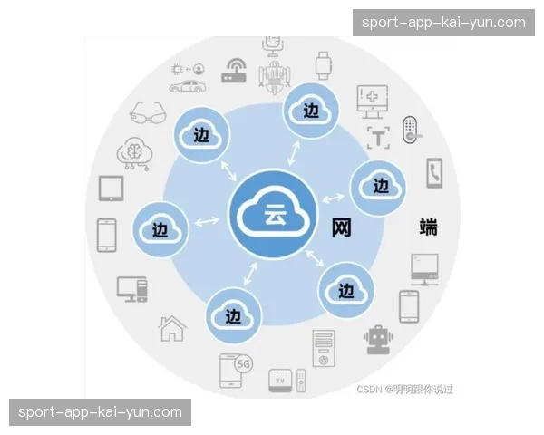 边缘计算节点 正在接通区域化广告精准推送链路