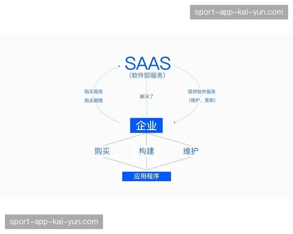 制作云平台 正在打通跨国制作团队的零时差交互